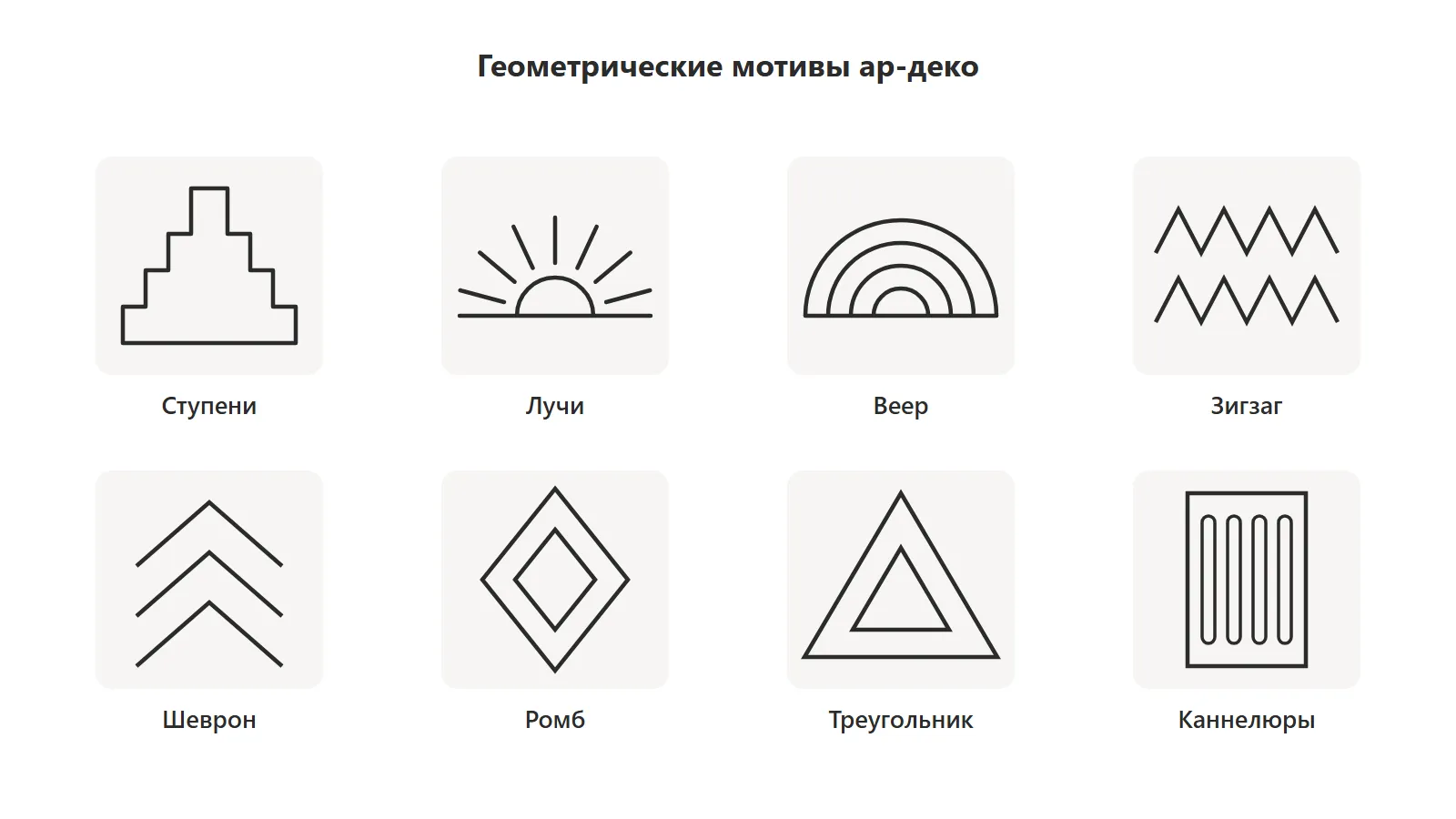 Геометрические мотивы лепнины ар-деко Геометрические мотивы лепнины ар-деко