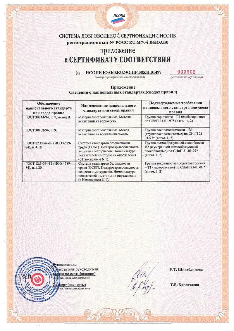  Сертификаты LEPNINAPLAST
