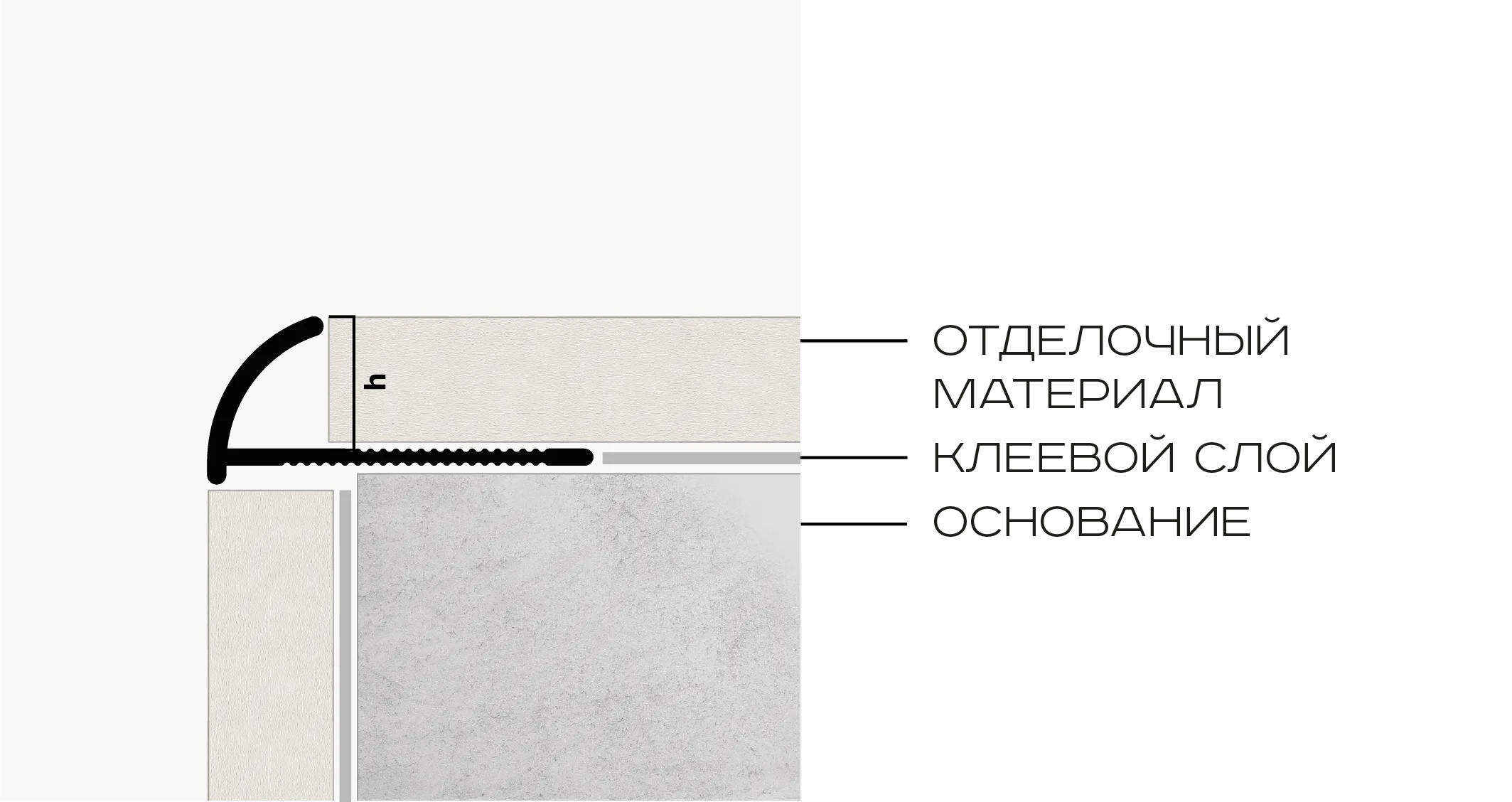 Основное изображение товара