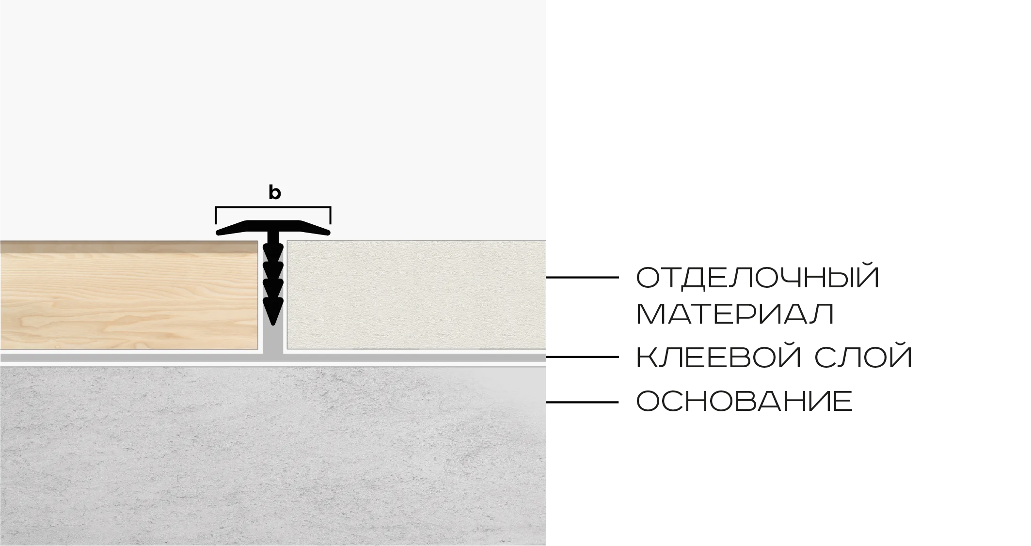 Основное изображение товара