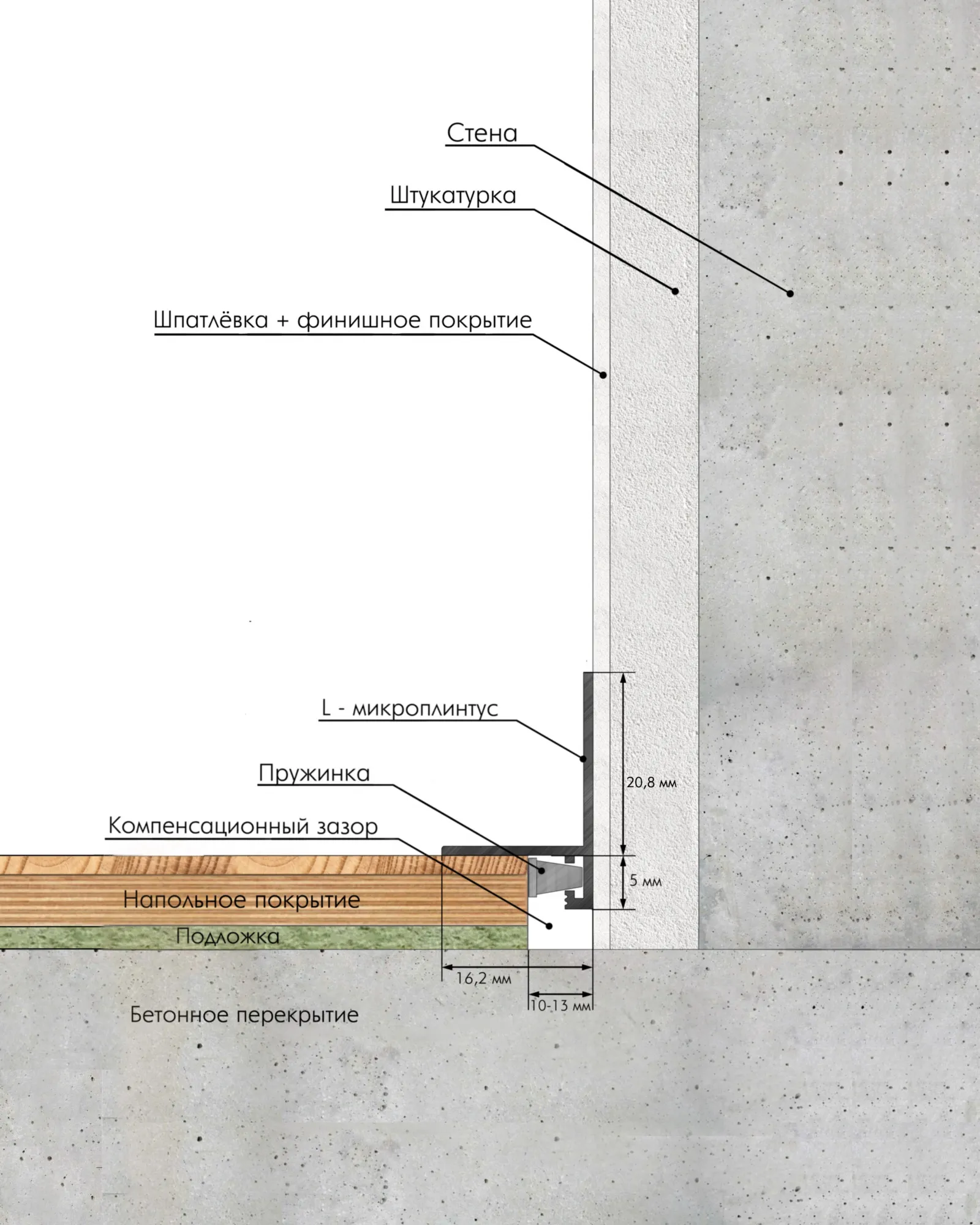 Основное изображение товара