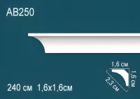 AB 250