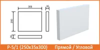 Руст фасадный Архитек Р-1/5
