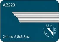AB 220