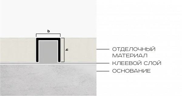 П- образный профиль латунь NEEXY 12x12 мм (антик медь светлая)