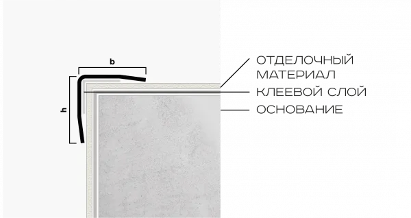 Угол из нержавеющей стали pvs99-09 NEEXY 15мм х 15мм (антик бронза)