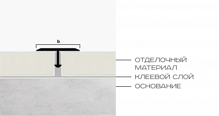 Т-образный профиль плоский латунь 18мм NEEXY (антик медь светлая)