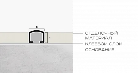 Профиль вставка 10мм х 8.2мм NEEXY (темная бронза блестящая)