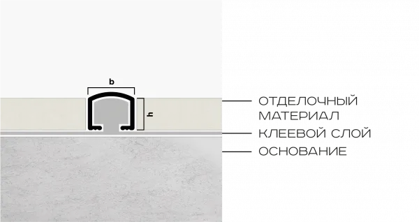 Профиль вставка 10мм х 8.2мм NEEXY (серебро матовое)