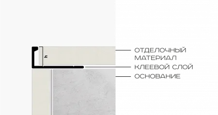 Профиль L-образный гибкий 8мм NEEXY	(бронза матовая)