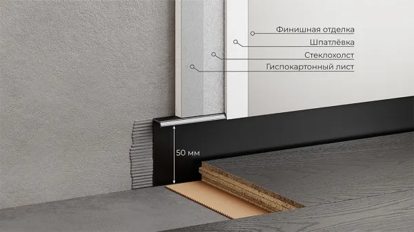 Скрытый профиль ФЕСО 80 МИНИ 50 мм RAL 9005 чёрный