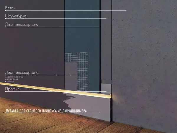 Вставка гибкая для скрытого плинтуса