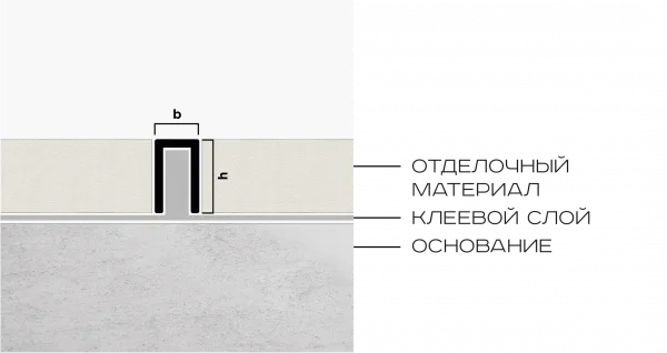 П- образный профиль латунь NEEXY 6 х 10 мм (латунь хромированная)