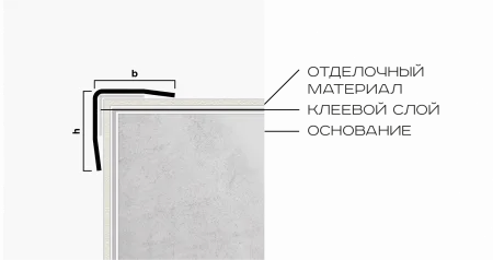 Угол из нержавеющей стали pvs99-22 NEEXY 15мм х 15мм (антрацит браш)