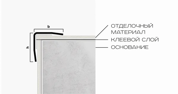 Угол из нержавеющей стали pvs99-22 NEEXY 15мм х 15мм (антрацит браш)