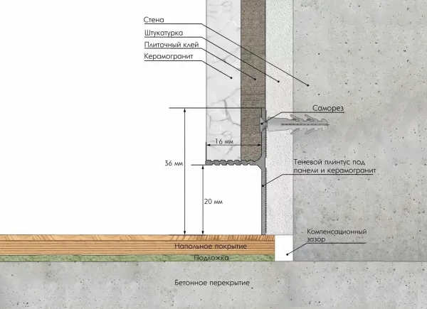 reverse-3000-36-16-1