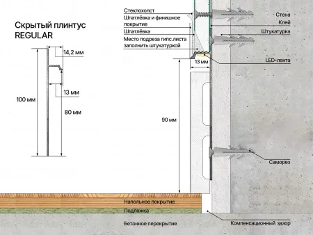 Скрытый плинтус LACONISTIQ REGULAR, под подсветку, черный муар