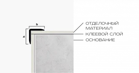 Защитный угол 10мм х 10мм NEEXY (серебро матовое)