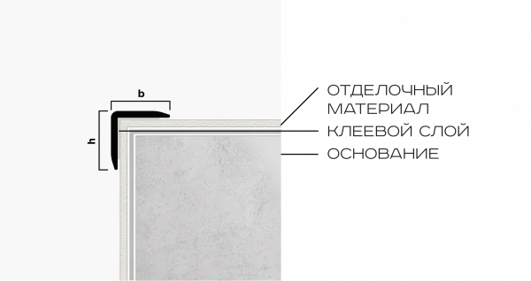 Защитный угол 10мм х 10мм NEEXY (шампань матовая)