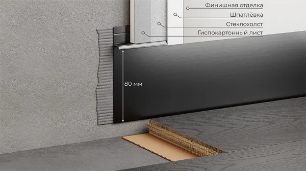 Скрытый профиль ФЕСО 80 мм RAL 9005 чёрный