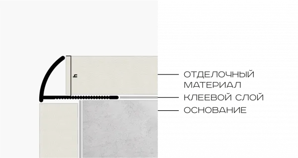 Профиль для плитки внешний 12мм (белый муар)