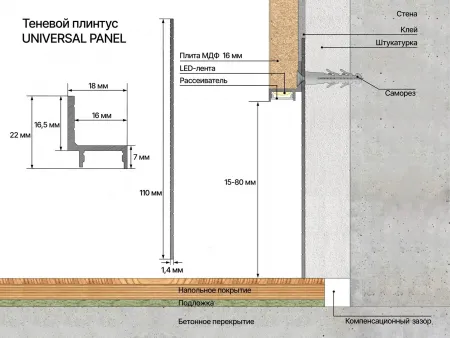 Профиль теневой регулируемый LACONISTIQ UNIVERSAL PANEL 