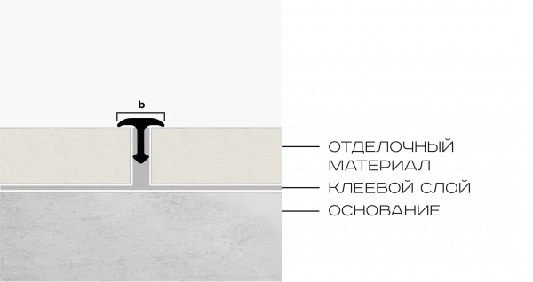 T-образный профиль полукруглый латунь 8мм NEEXY (антик медь светлая)