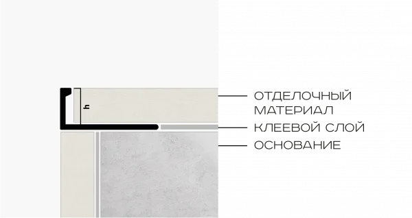 Профиль L-образный латунь 8мм NEEXY (антик медь светлая)