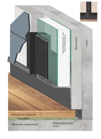 Laconistiq теневая рейка