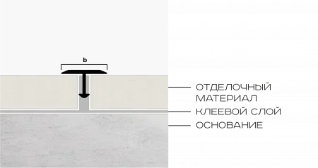 Т-образный профиль плоский латунь 13мм NEEXY (латунь полированная)