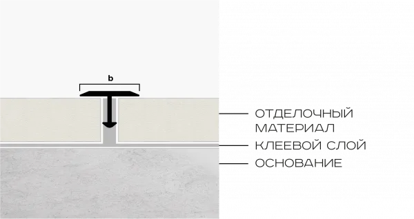 Т-образный профиль плоский латунь 13мм NEEXY (антик медь светлая)