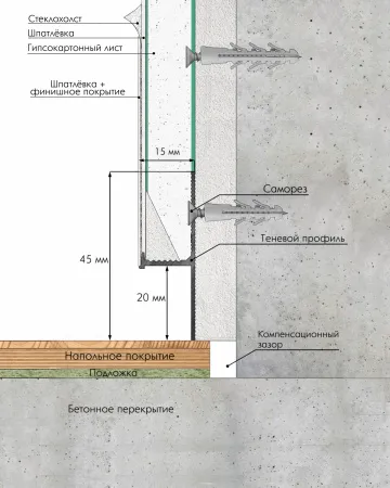 Теневой плинтус LACONISTIQ REGULAR 45 Чёрный
