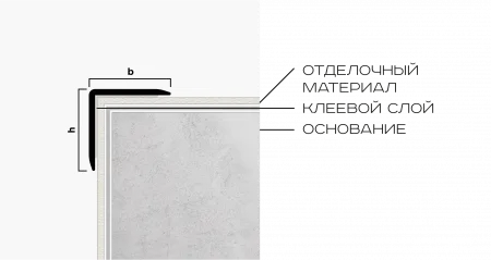 Защитный угол 15мм х 15мм NEEXY (серебро блестящее браш)