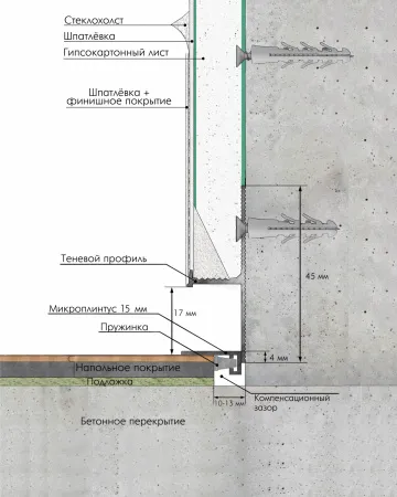 Теневой плинтус LACONISTIQ REGULAR 45 Чёрный