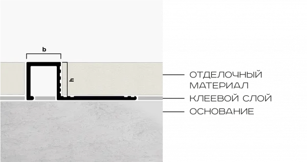 Профиль внешний P латунь P 10x10 мм Neexy (латунь хромированная)