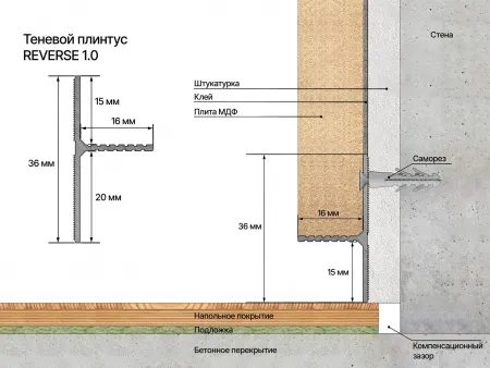 Теневой плинтус LACONISTIQ REVERSE 36 для панелей и керамогранита, Светлое-золото
