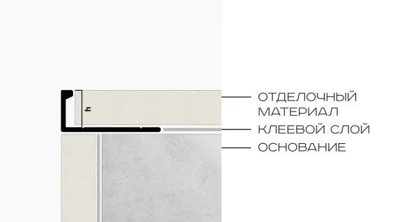 Профиль L-образный гибкий 8мм NEEXY (черный муар)