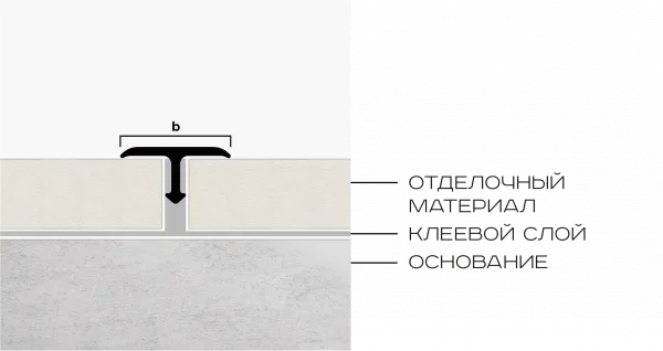 T-образный профиль полукруглый латунь 15мм NEEXY (антик бронза светлая)