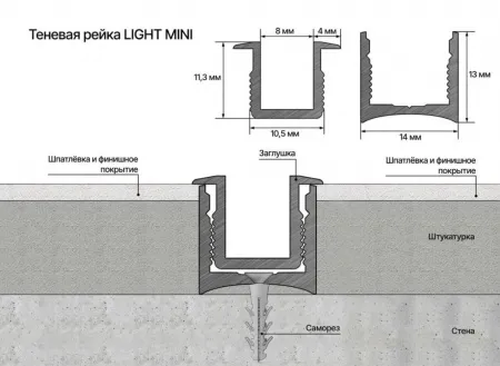 Вставка алюминиевая для теневого профиля Laconistiq Light mini Светлое золото