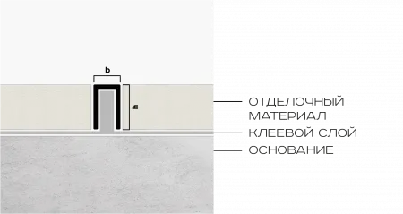 П- образный профиль NEEXY 6мм х 10мм (титан блестящий)