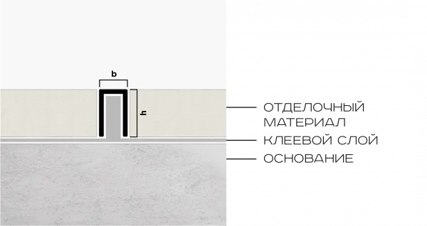 П-образный профиль NEEXY 6мм х 10мм Белый муар