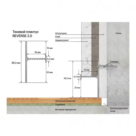 Теневой плинтус LACONISTIQ REVERSE 2.0 с кромкой 1.5мм., для панелей и керамогранита, Белый муар