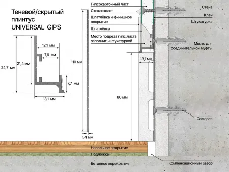 Профиль теневой/скрытый  регулируемый LACONISTIQ UNIVERSAL GIPS под подсветку