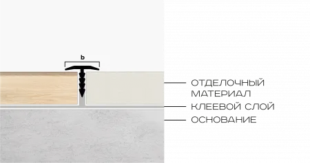 Т-образный профиль 10 мм NEEXY (серебро блестящее)