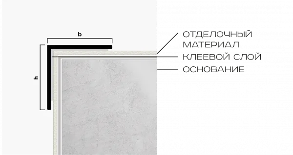 Защитный угол латунь 20x20 мм Neexy (латунь полированная)