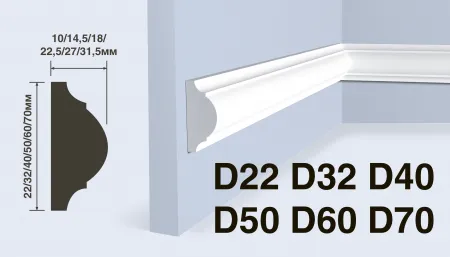Молдинг HIWOOD D40