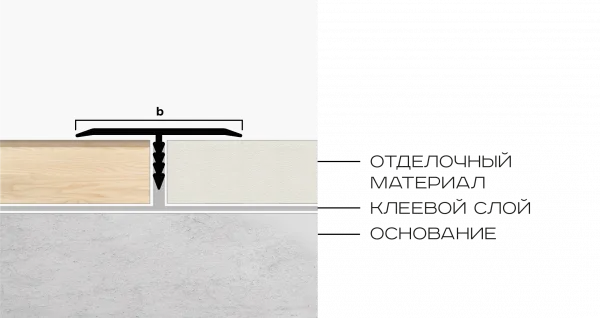 Т-образный профиль 25мм NEEXY (муар антрацит)