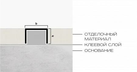 П- образный профиль NEEXY 15мм х 10мм (черный матовый)