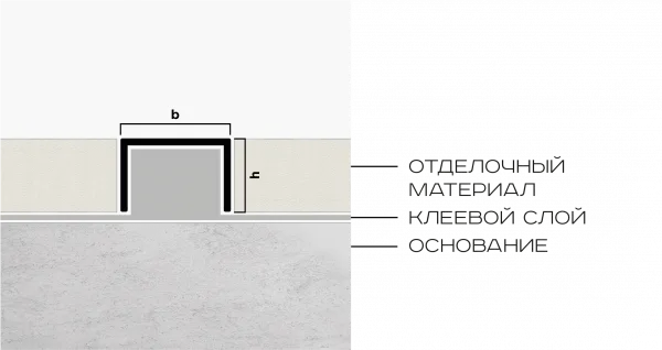 П- образный профиль NEEXY 15мм х 10мм (черный муар)