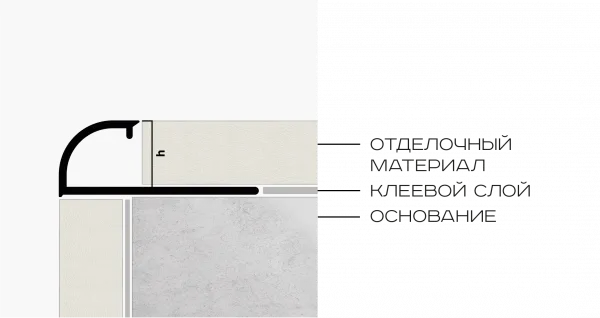 Профиль для плитки внешний 10 мм Neexy (латунь брашированная)